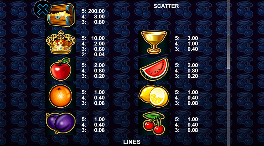Plusy a mínusy 40 Treasures slotu