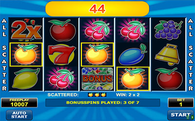 All Ways Fruits Slot Točení Zdarma