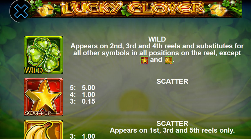 Klady a zápory Lucky Clover slotu